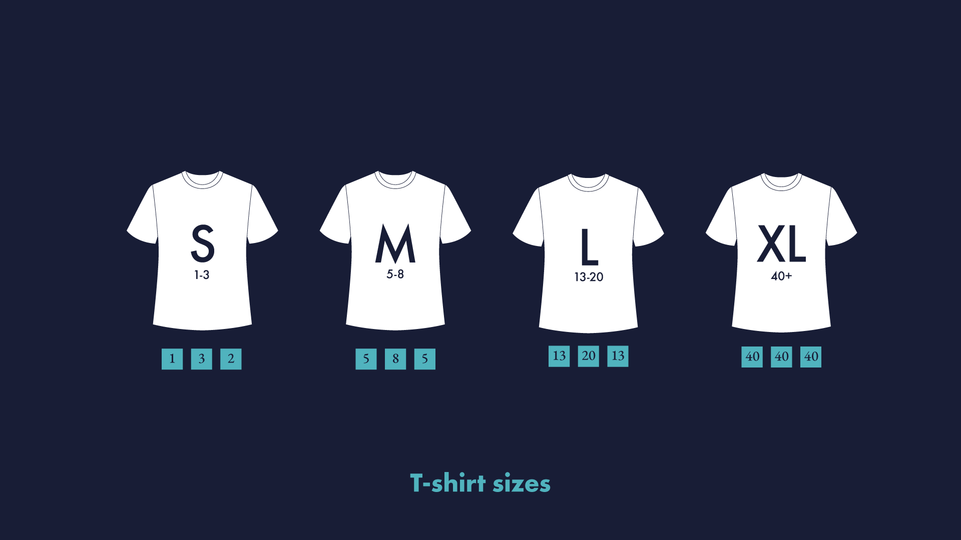 t-shirt-sizes-agile-estimating-technique